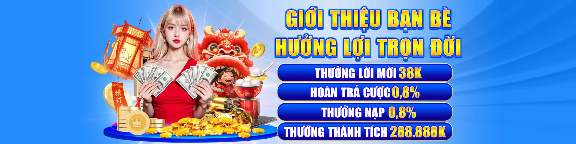 Quy trình tham gia và nâng cấp VIP 777rick đăng nhập